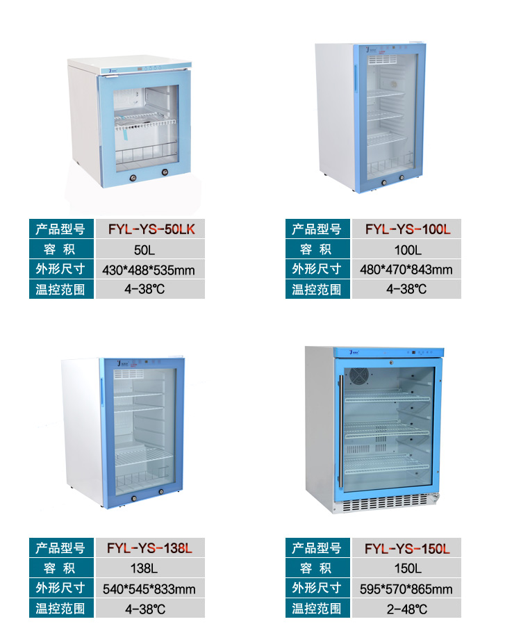 医用恒温箱2 (21).jpg