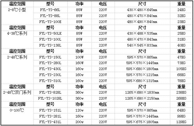 u=1763693438,2723090191&fm=199&app=68&f=JPG （1）.jpg